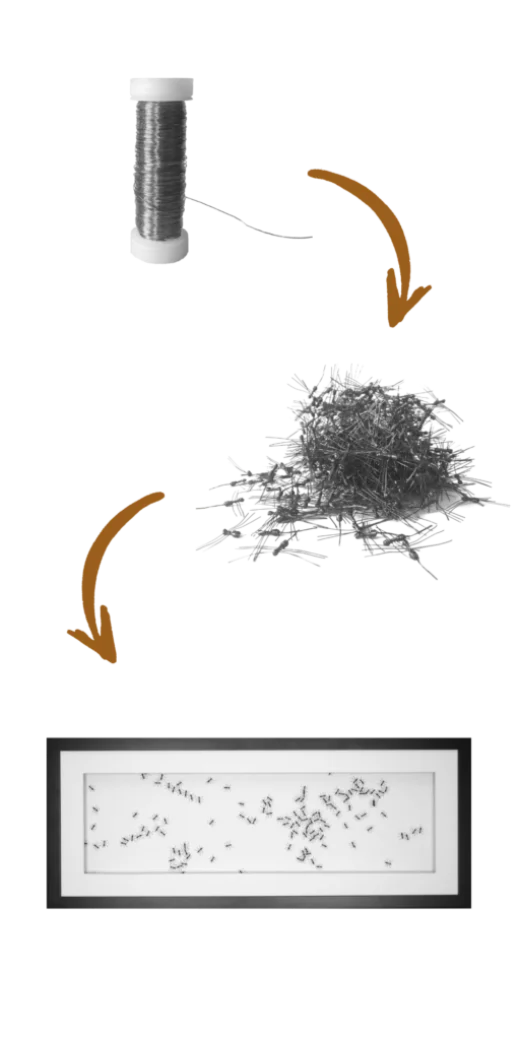 Wire ant creation process