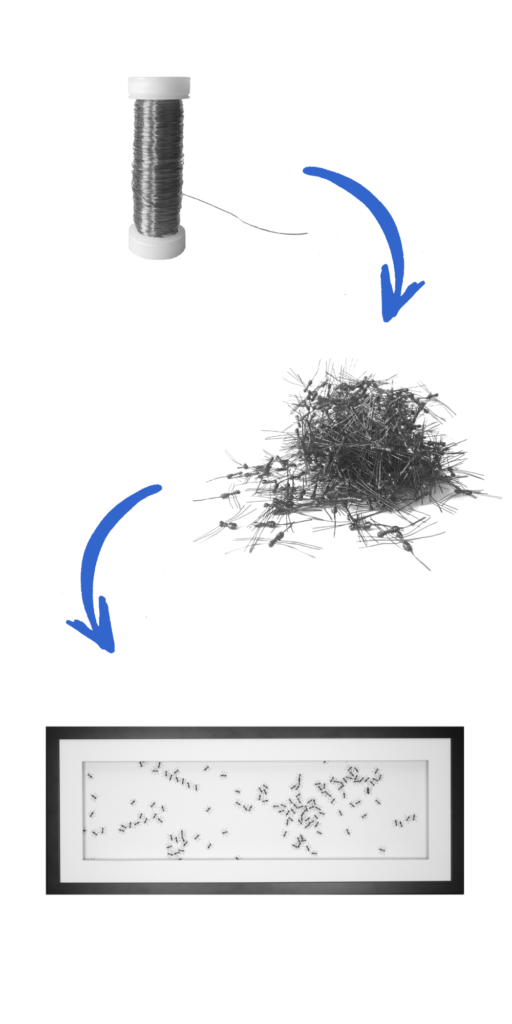 Wire ant creation process
